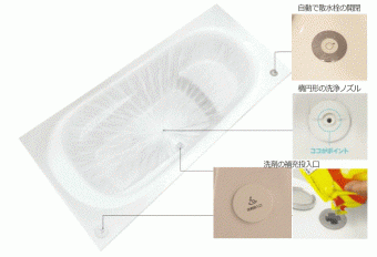 入浴後のくつろぎTIMEに、浴槽も床も自動洗浄 港区O様邸 入浴後のくつろぎTIMEに、浴槽も床も自動洗浄 港区O様邸